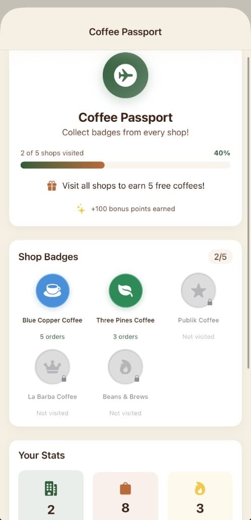 OrderFor Coffee Passport showing shop badges and visit progress